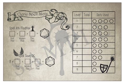 cleric spell slot chart.